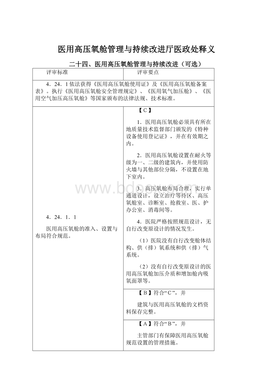 医用高压氧舱管理与持续改进厅医政处释义Word文件下载.docx_第1页