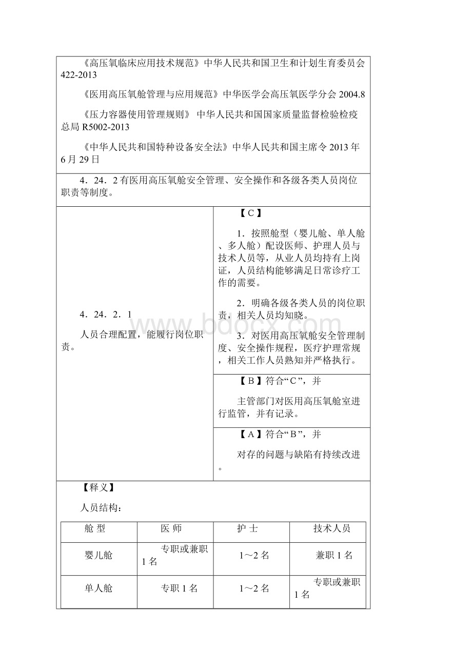 医用高压氧舱管理与持续改进厅医政处释义Word文件下载.docx_第3页