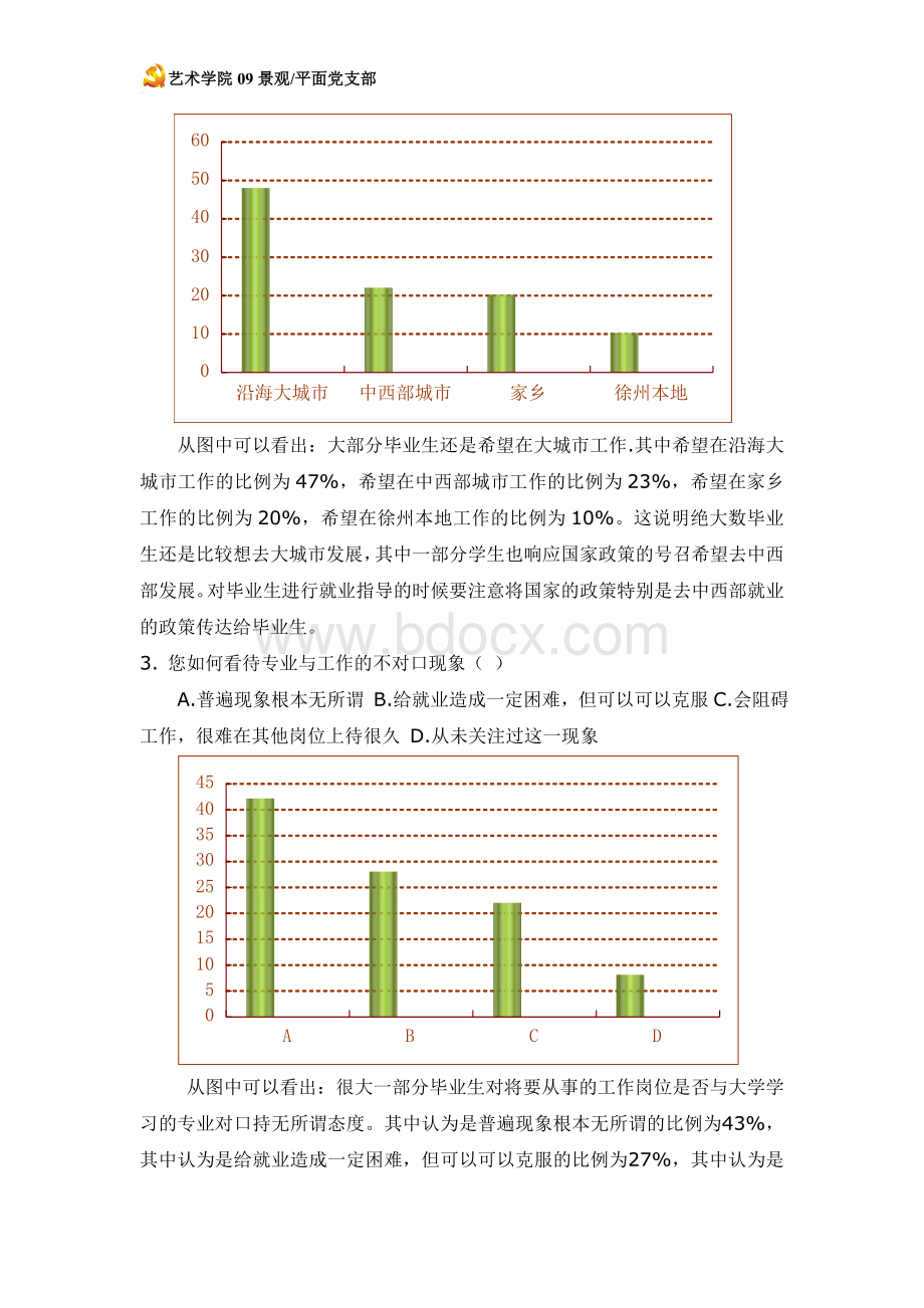 就业问卷分析Word格式.doc_第2页