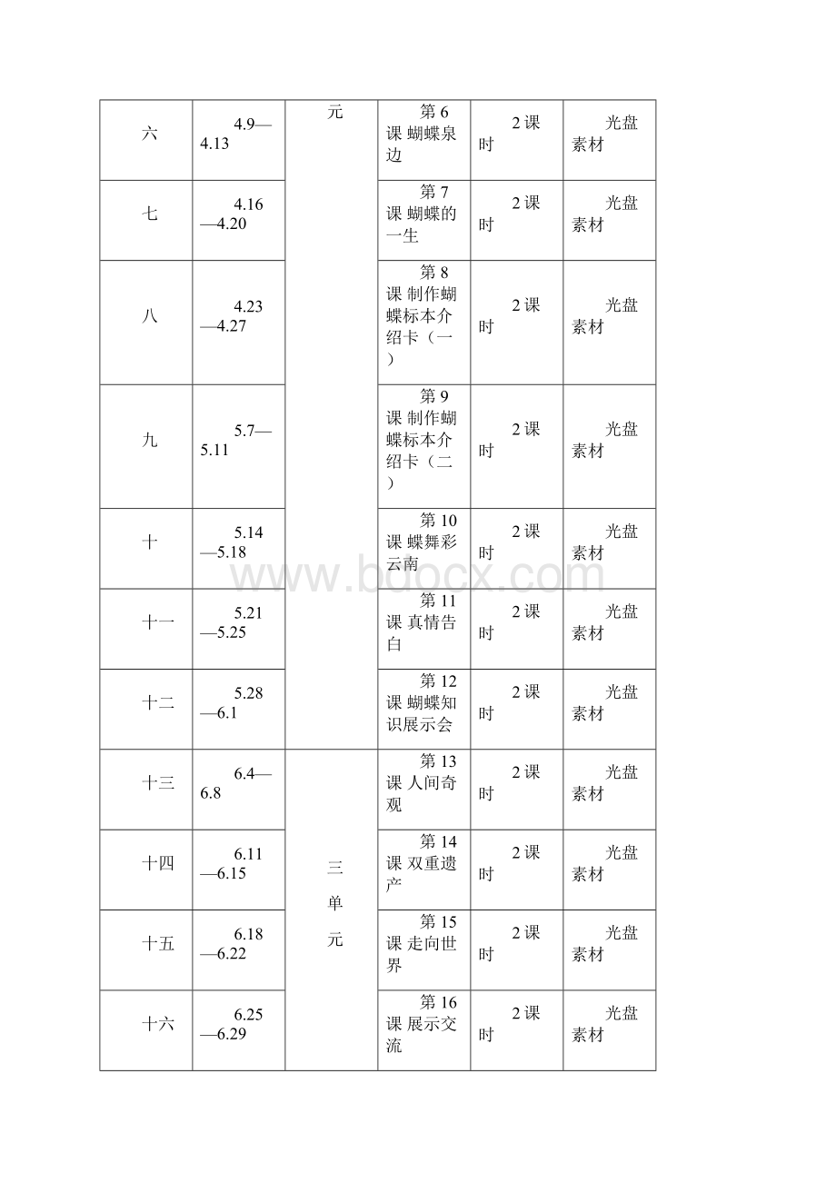 云教版小学三年级信息技术三年级下册教案全册文档格式.docx_第3页