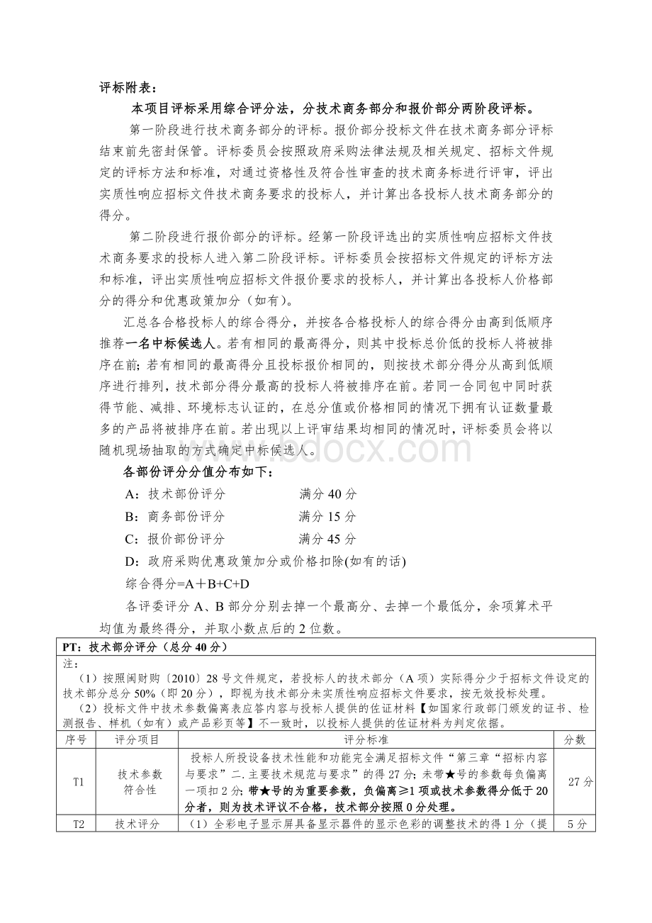 LED项目商务技术评分表Word下载.docx