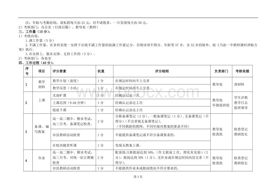 ×××学校考核绩效奖金发放征求意见稿Word格式文档下载.doc_第3页