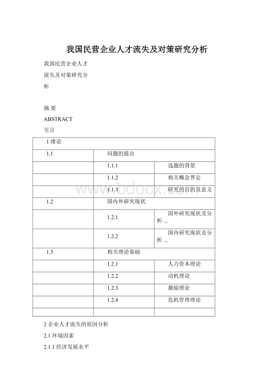 我国民营企业人才流失及对策研究分析.docx_第1页