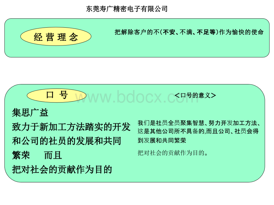 日资公司培训资料(工作的基本)PPT推荐.ppt_第2页