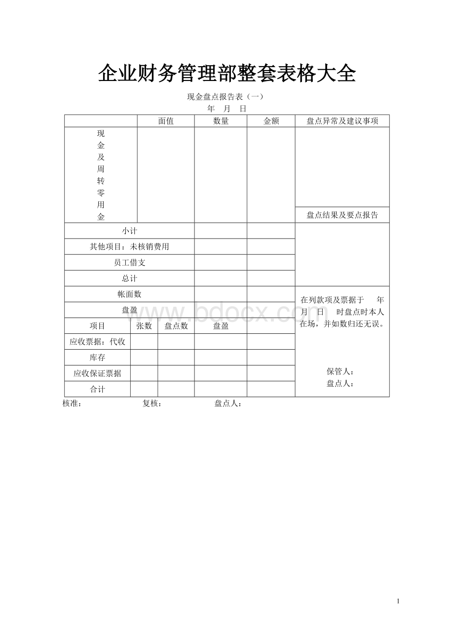 企业财务管理整套表格大全.doc