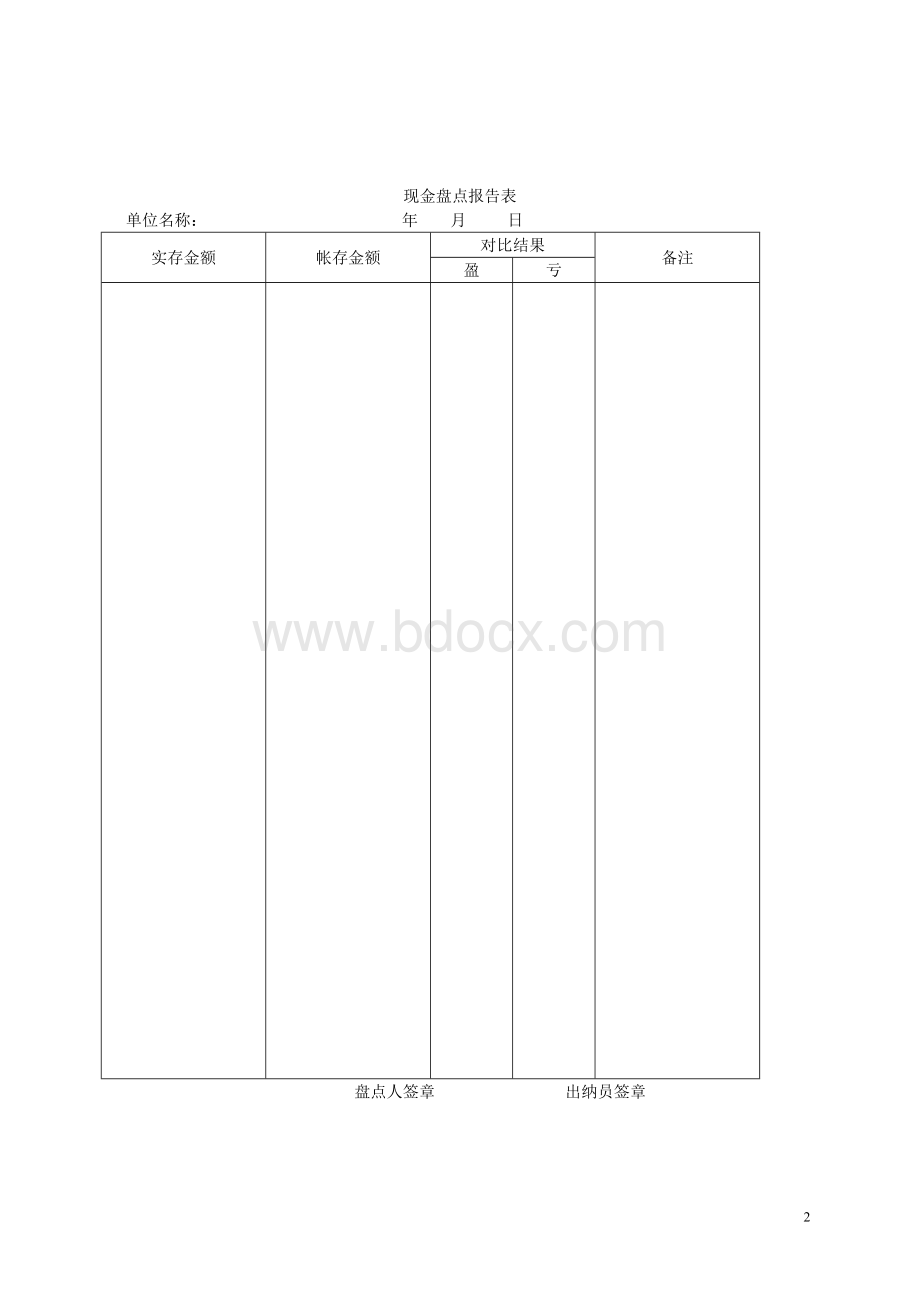 企业财务管理整套表格大全.doc_第2页