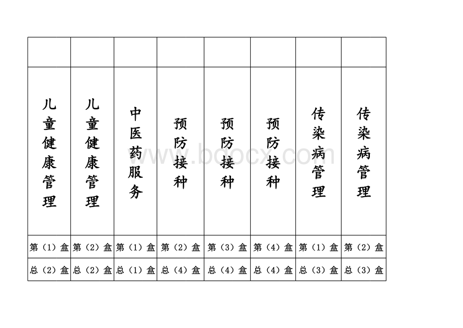 基本公共卫生服务档案标签模板表格文件下载.xls_第3页