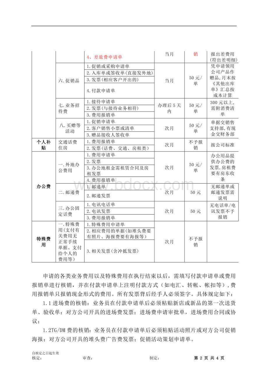 3.5.01销售费用核销管理规定Word文档格式.doc_第2页