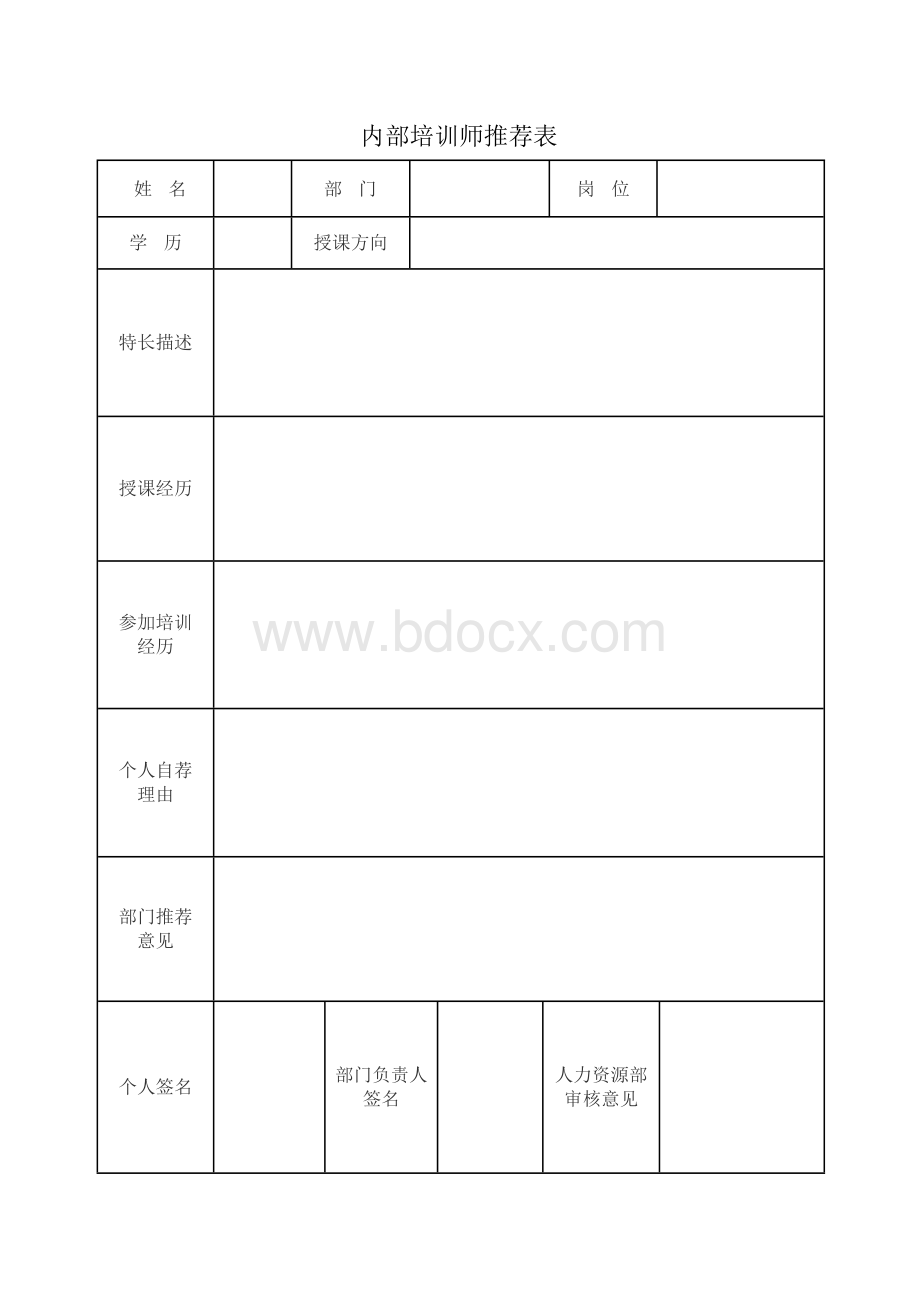 内部培训师推荐表.doc_第1页