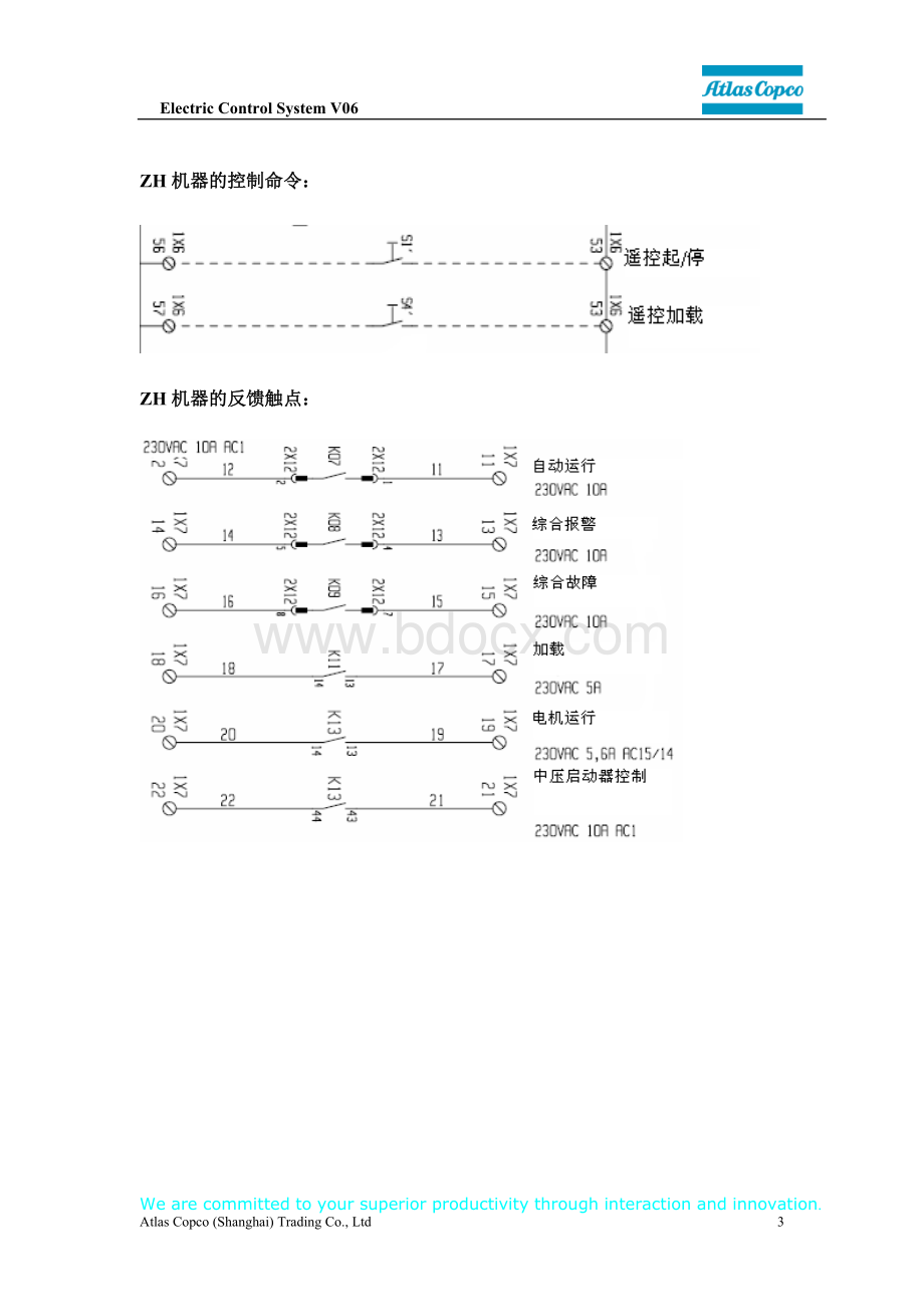 ZH空压机与高压柜安装要求.doc_第2页