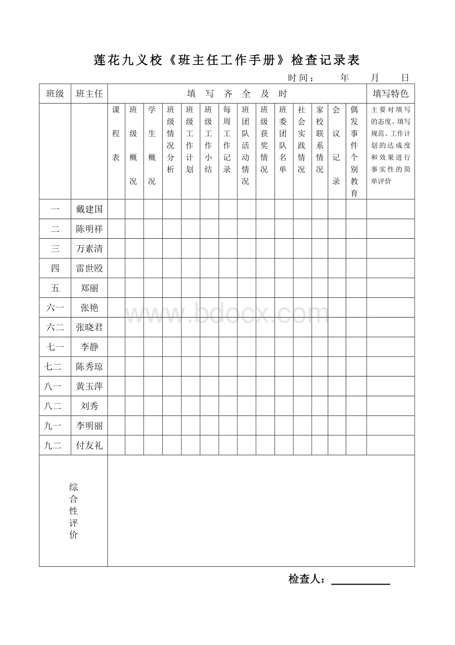 《班主任工作手册》检查记录表.doc_第1页