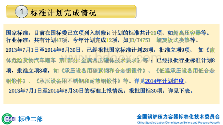 关于锅炉压力容器主要工作情况通报.pptx_第3页