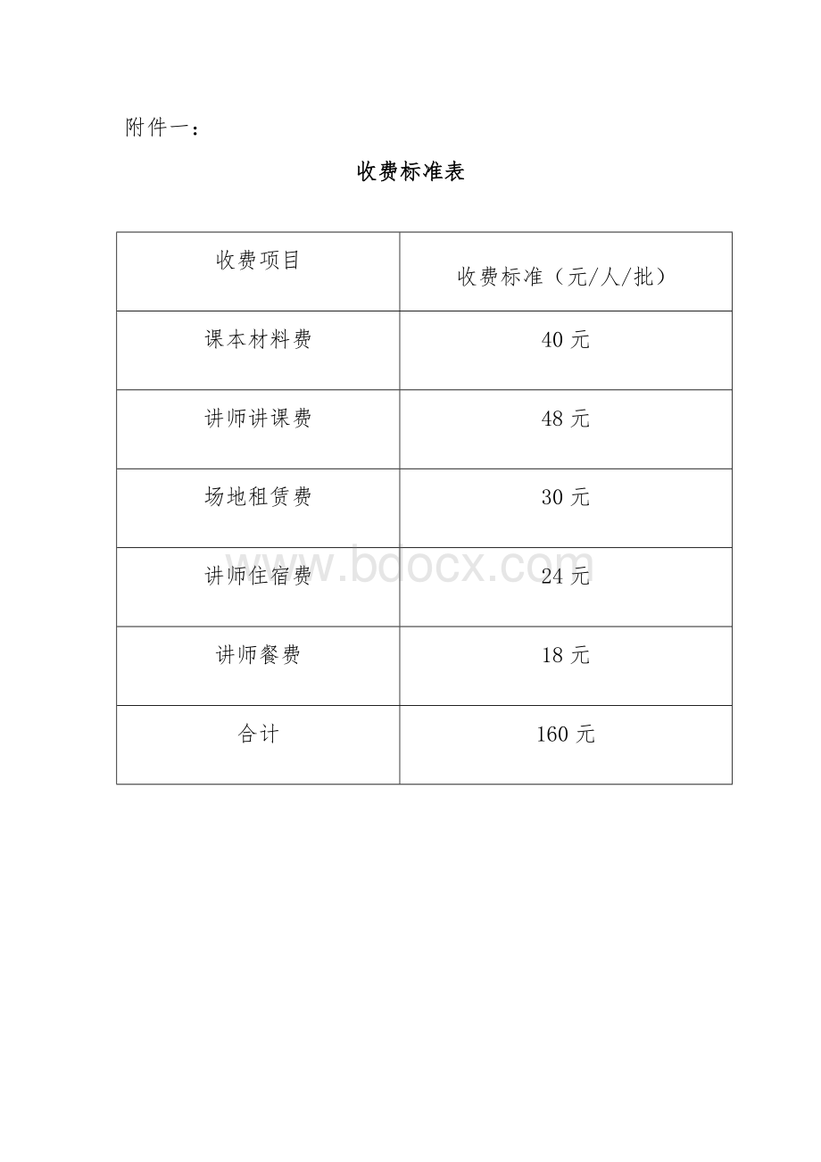 4号关于申办培训收费许可证的报告.doc_第3页