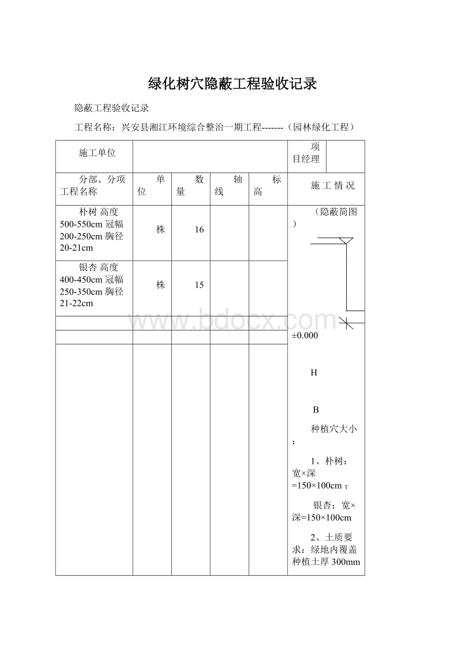 绿化树穴隐蔽工程验收记录Word文档格式.docx