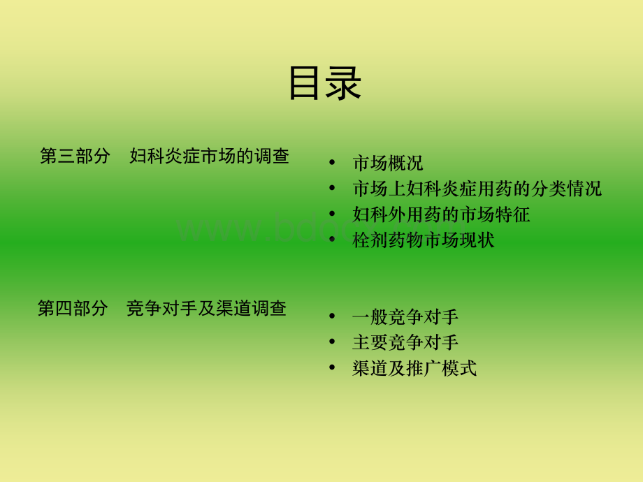 妇科药市场调查报告.ppt_第3页