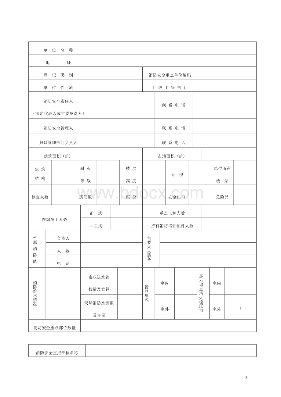 单位基本概况和消防安全重点部位Word下载.doc_第3页