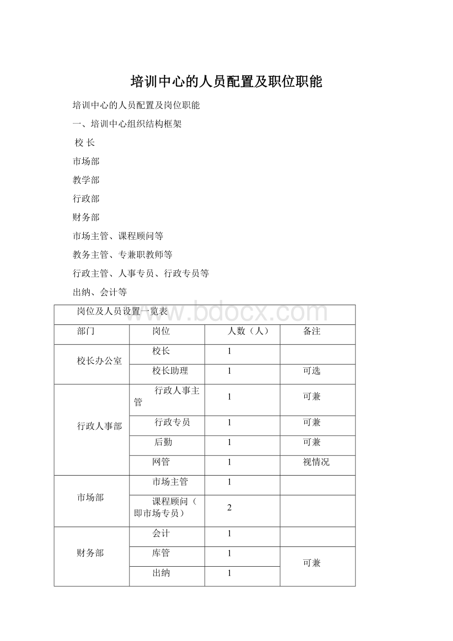 培训中心的人员配置及职位职能文档格式.docx