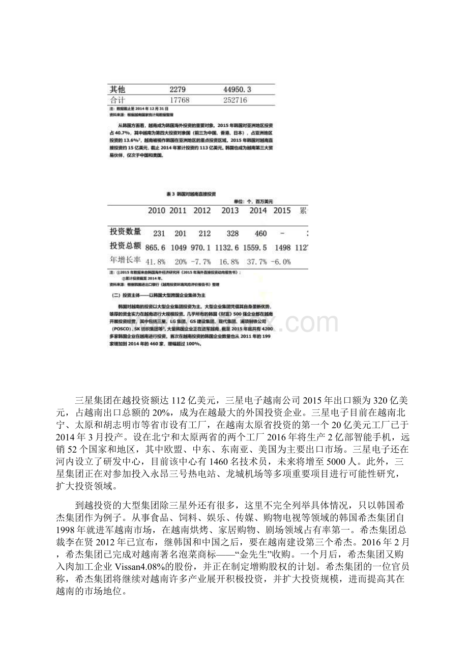 韩国在越南投资分析Word文档格式.docx_第3页