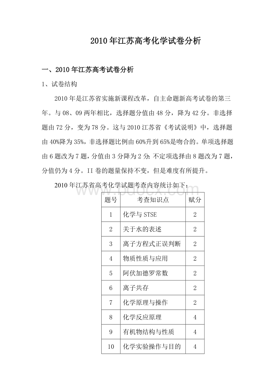 2010年江苏高考化学试卷分析Word文档格式.doc_第1页