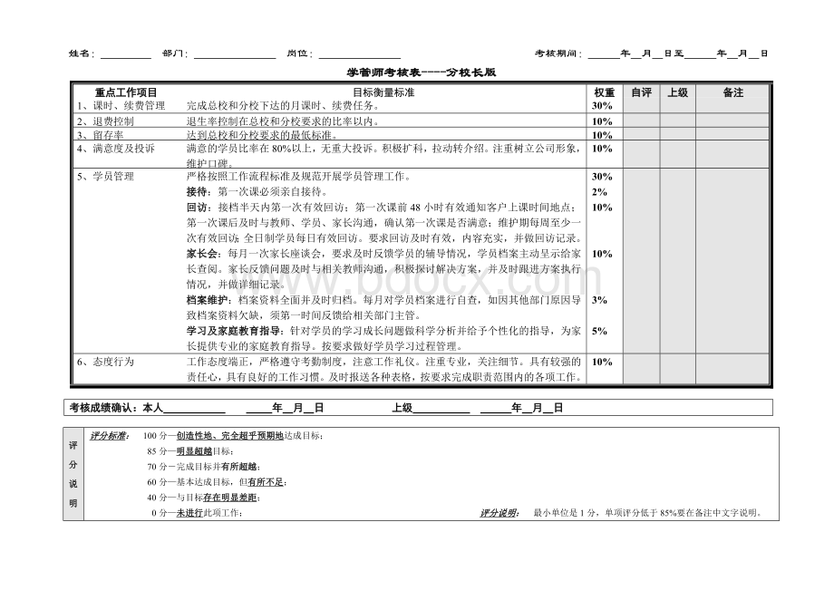 学管师考核表-分校长版文档格式.doc