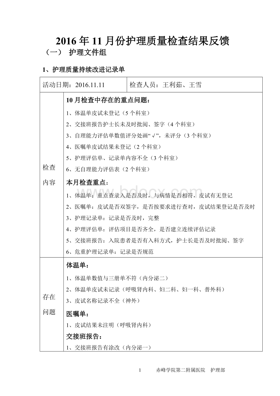 2016年11月份护理质量检查结果反馈.doc_第1页