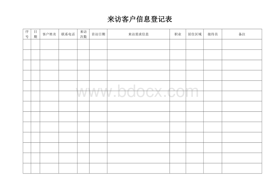 售楼中心所有表格文档格式.doc_第2页