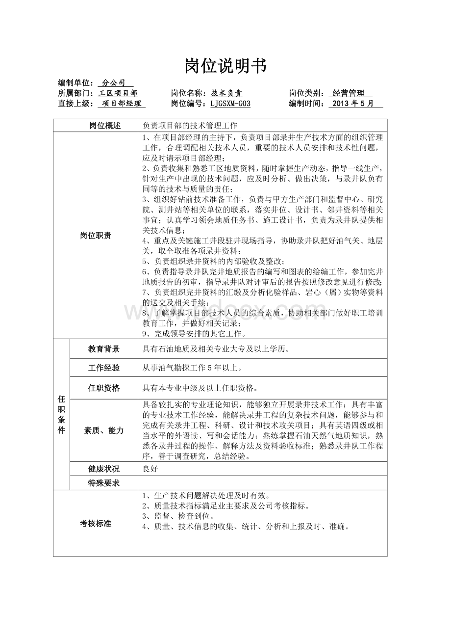 工区项目部岗位说明书Word格式.doc_第3页