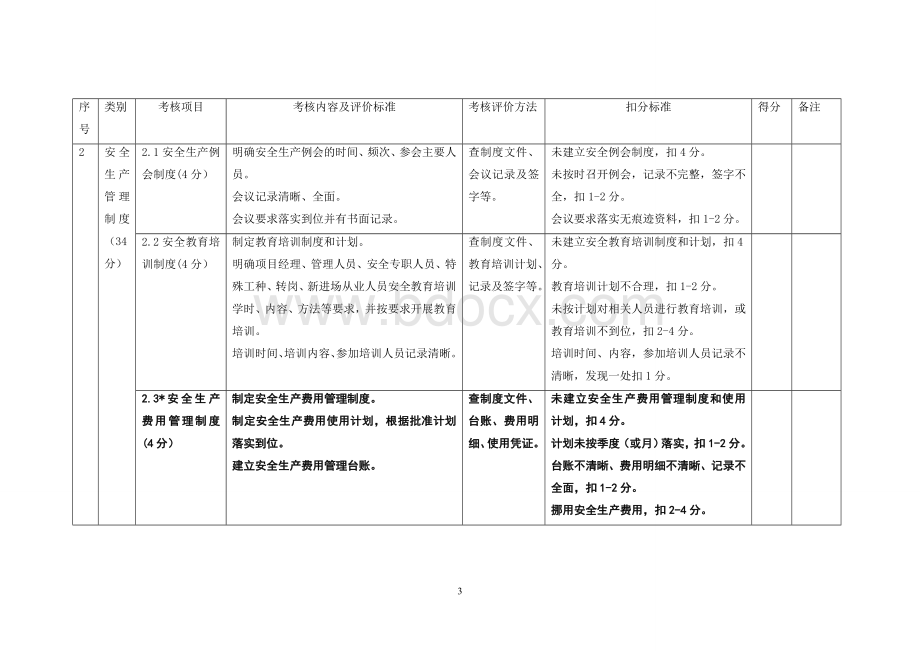 平安工地工地考核自评表.doc_第3页