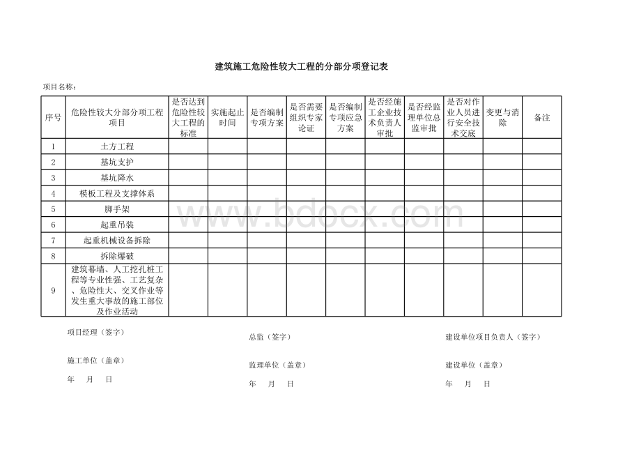 危险性较大工程登记表表格文件下载.xls_第1页