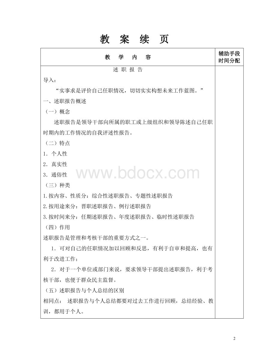 会议记录与述职报告文档格式.doc_第2页