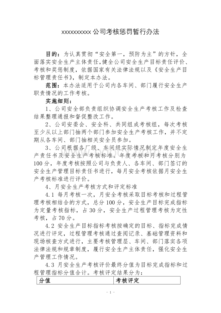 xxxxxxxxxxx公司考核惩罚暂行办法Word格式.doc_第1页