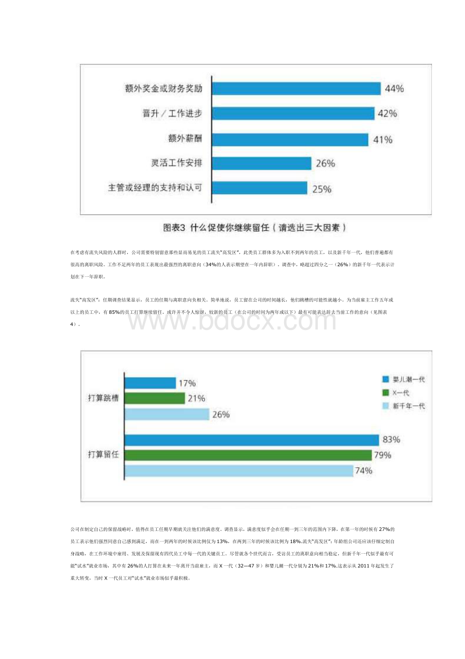 有意义的工作和领导力成留才关键Word文档下载推荐.docx_第3页