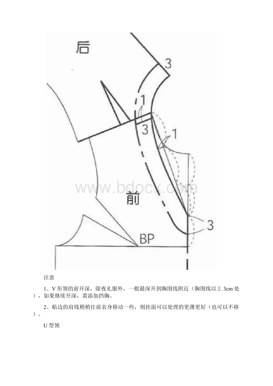 常见领型的结构制图Word文件下载.docx_第2页