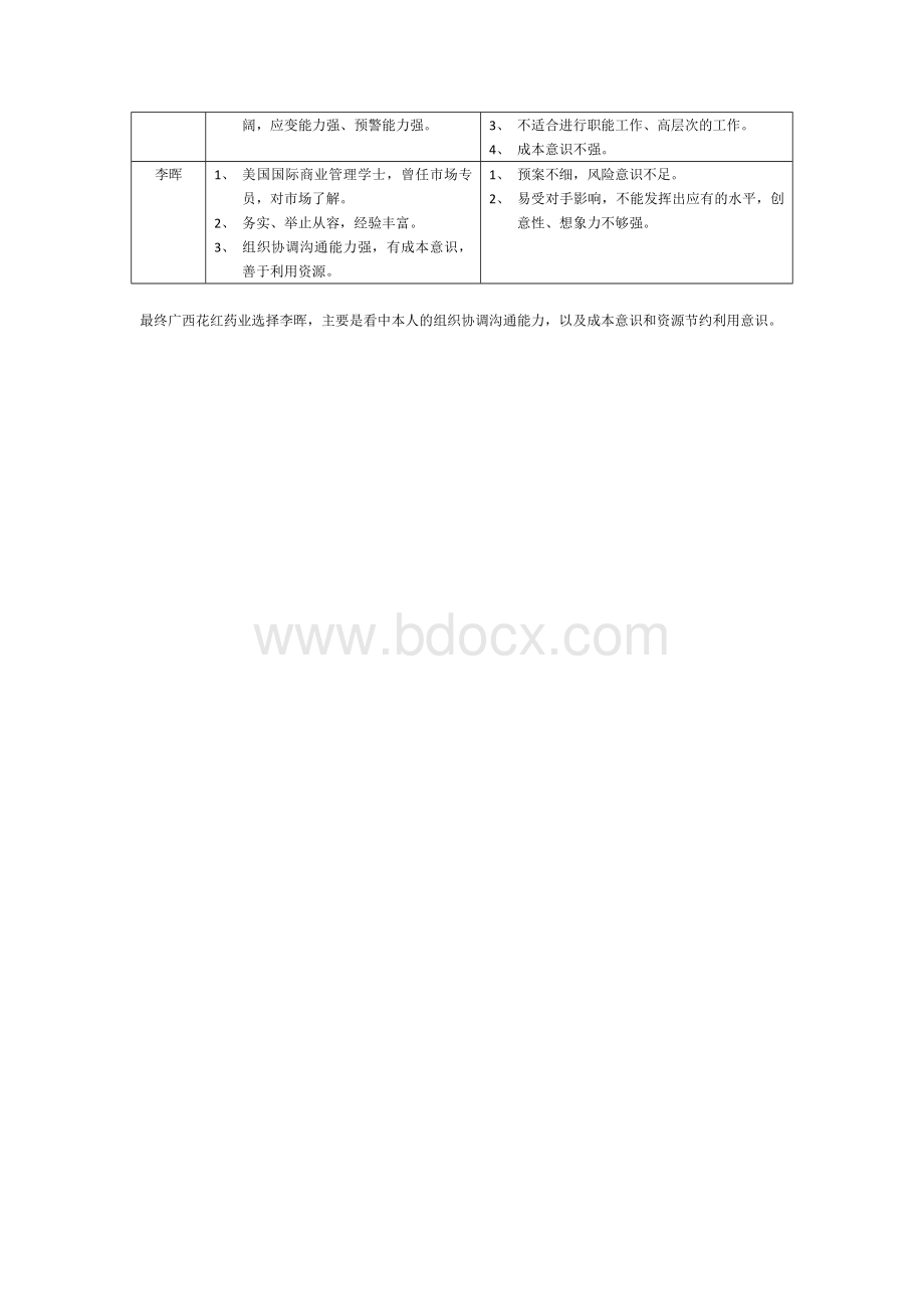 作业：产品经理职务说明书Word文档下载推荐.doc_第3页