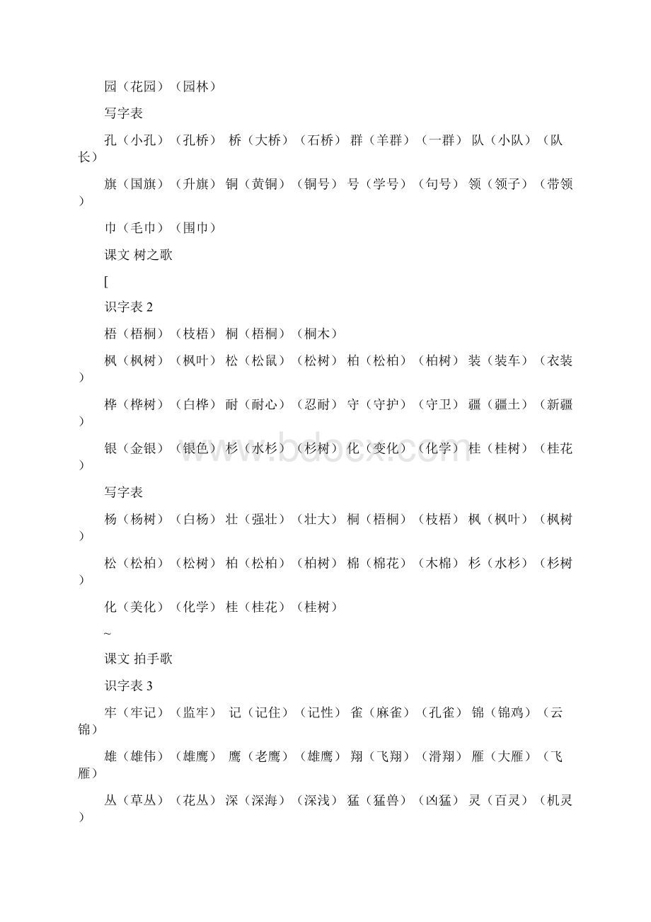 部编版二年级上册语文识字写字表组词Word格式文档下载.docx_第3页