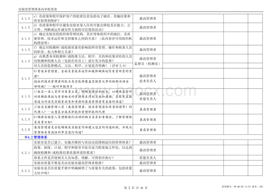 ISO17025管理体系内审检查表(范本)Word文档下载推荐.doc_第3页