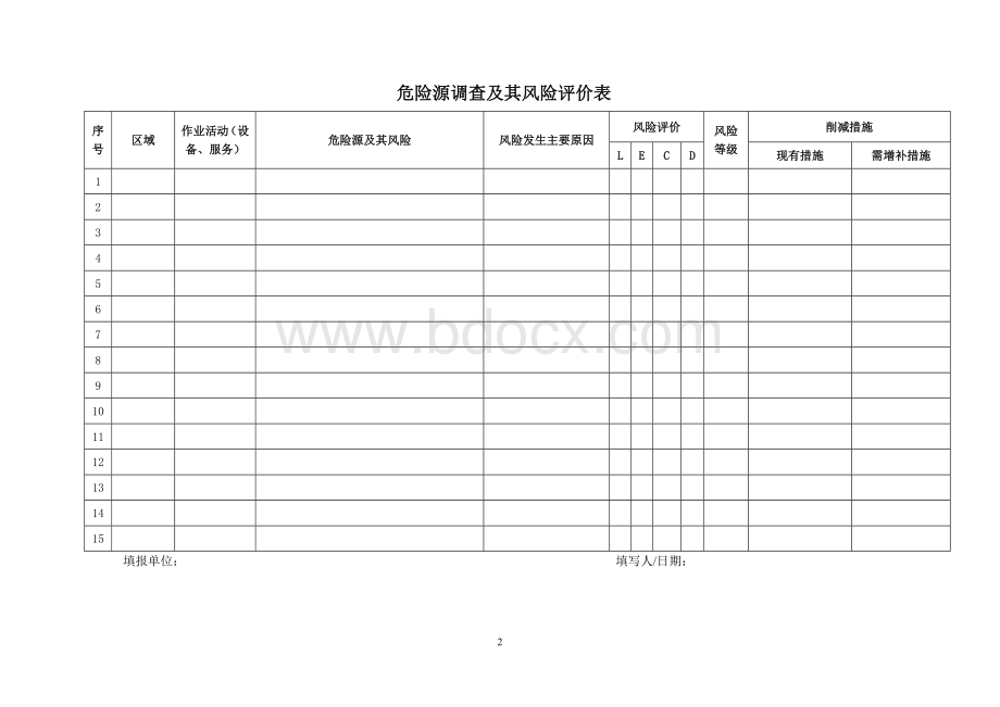 危险源管理表格.doc_第2页