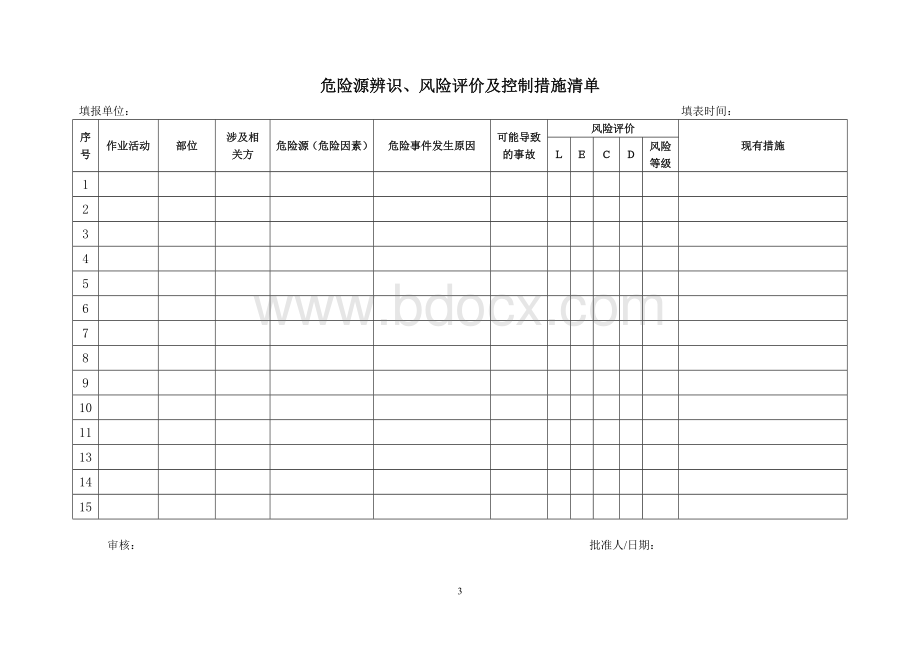 危险源管理表格.doc_第3页