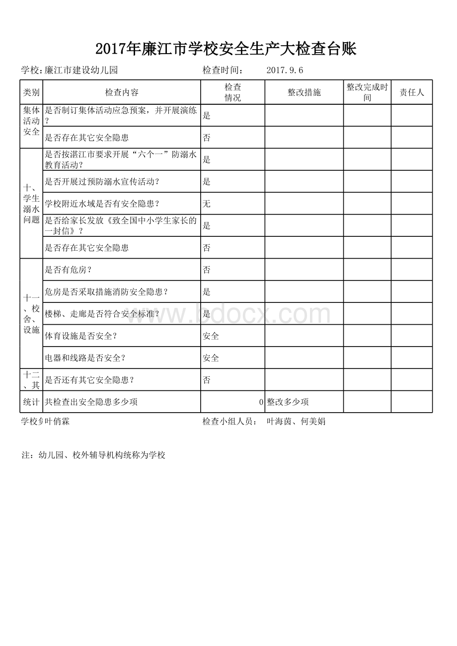 2017年2廉江市学校安全生产大检查台账表格文件下载.xls_第3页