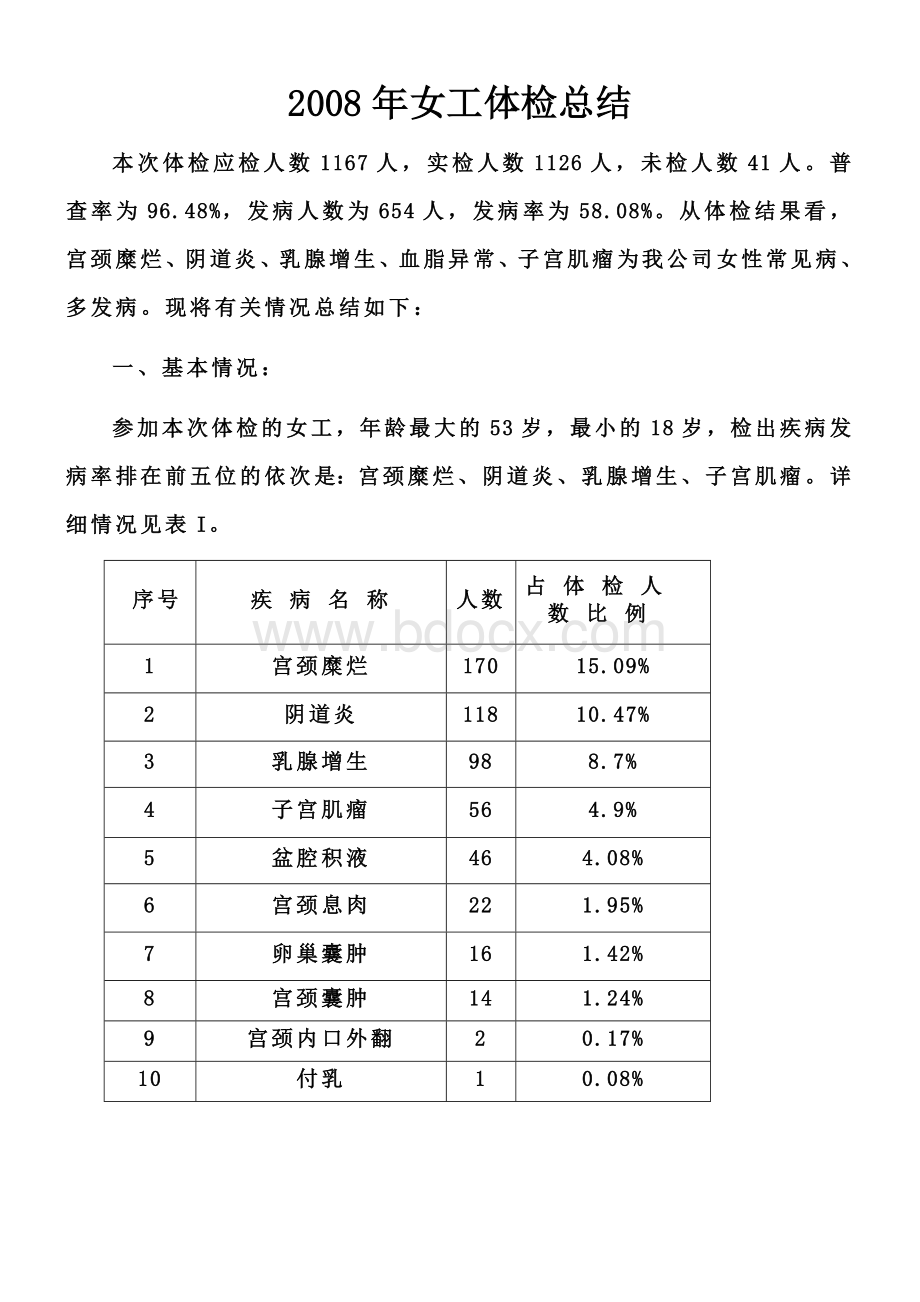 XX社区卫生服务中心近几年职工、干部体检结果Word下载.doc