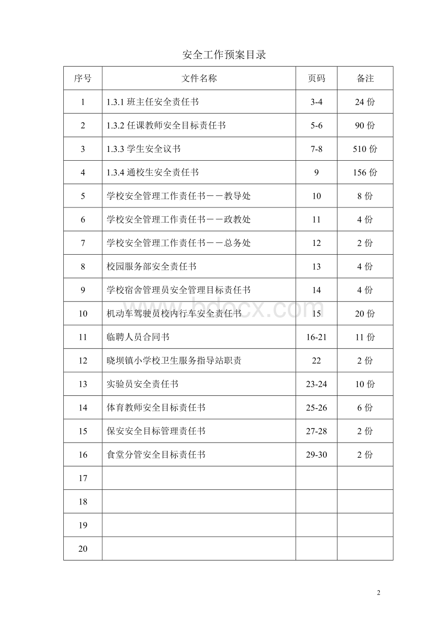 学校各类安全目标责任书样本Word下载.doc_第2页