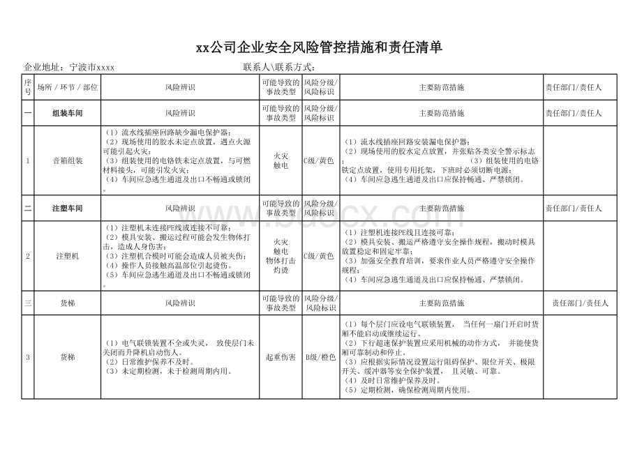 安全风险管控措施表格文件下载.xls