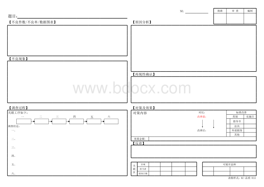 品质不良解析报告格式.xls
