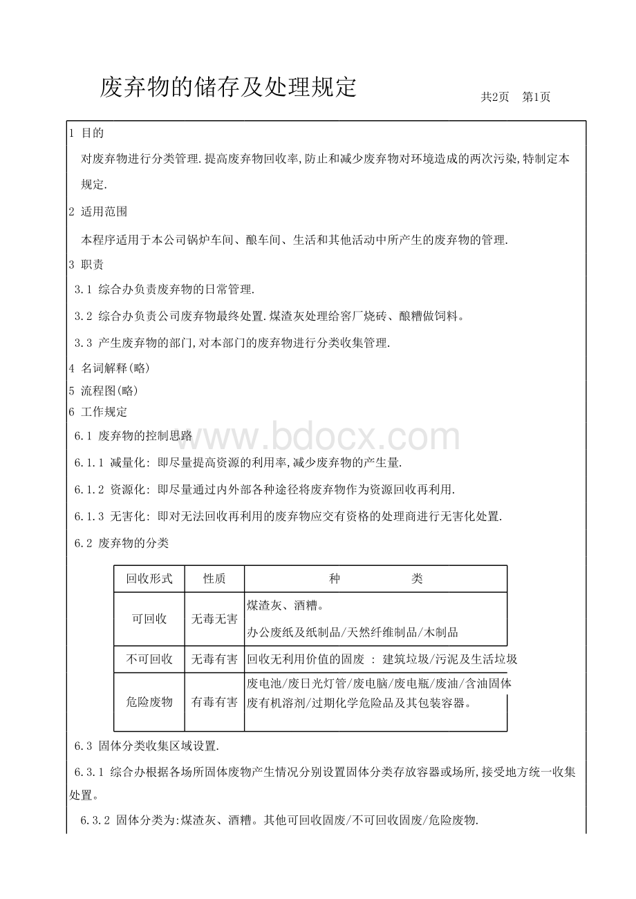 废弃物处置规定表格文件下载.xls