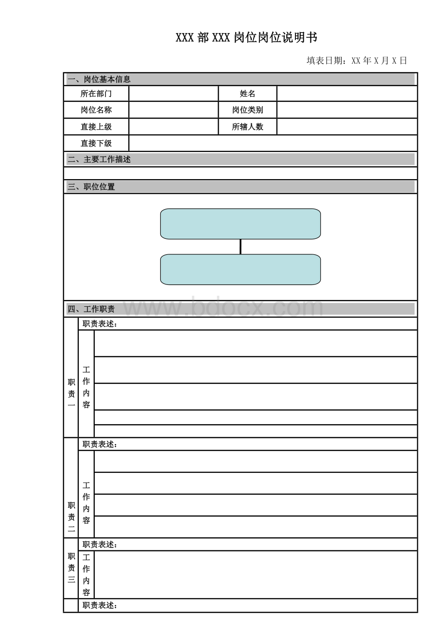 岗位说明书模版(空白).doc_第1页