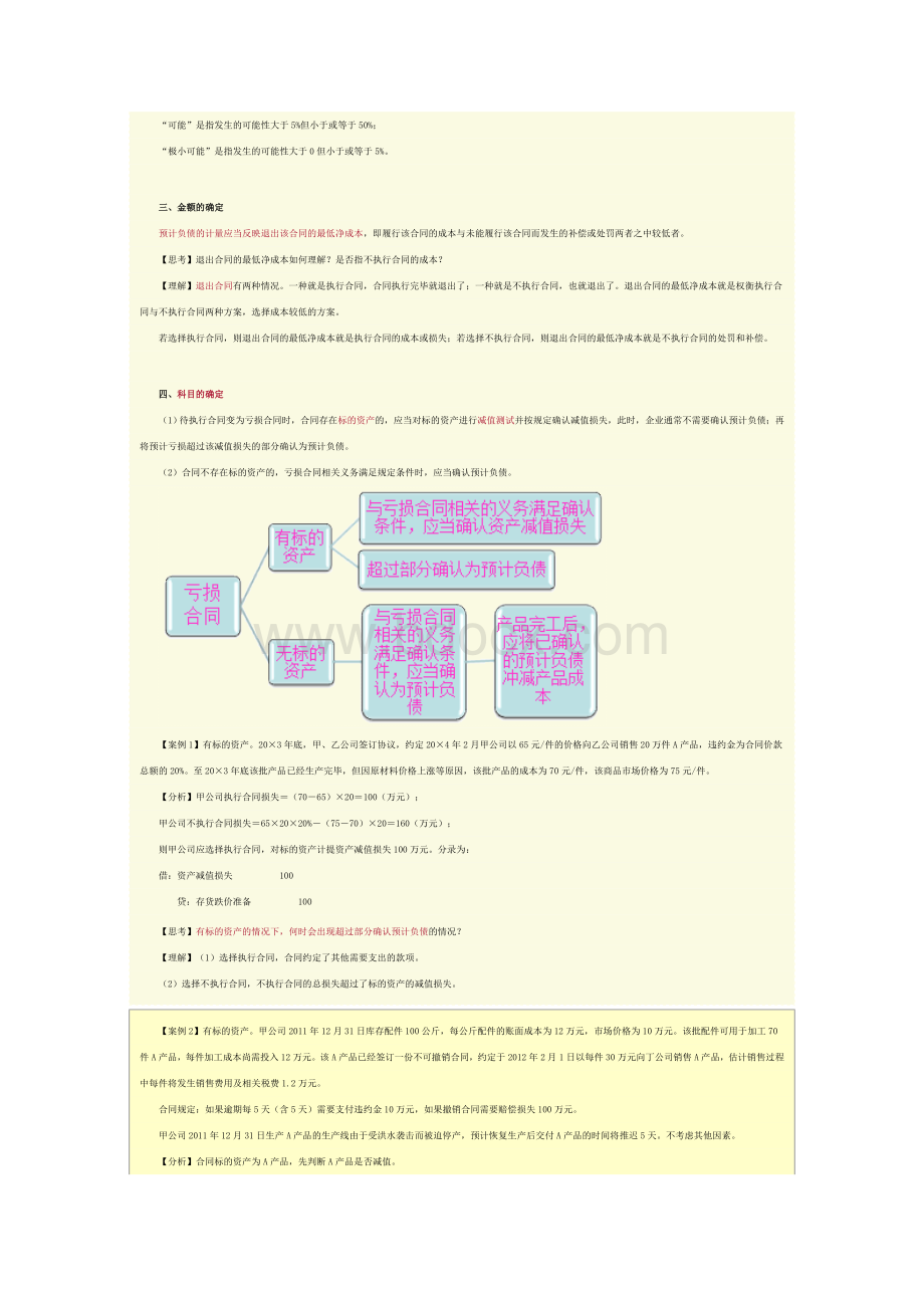 亏损合同的账务处理.docx_第2页