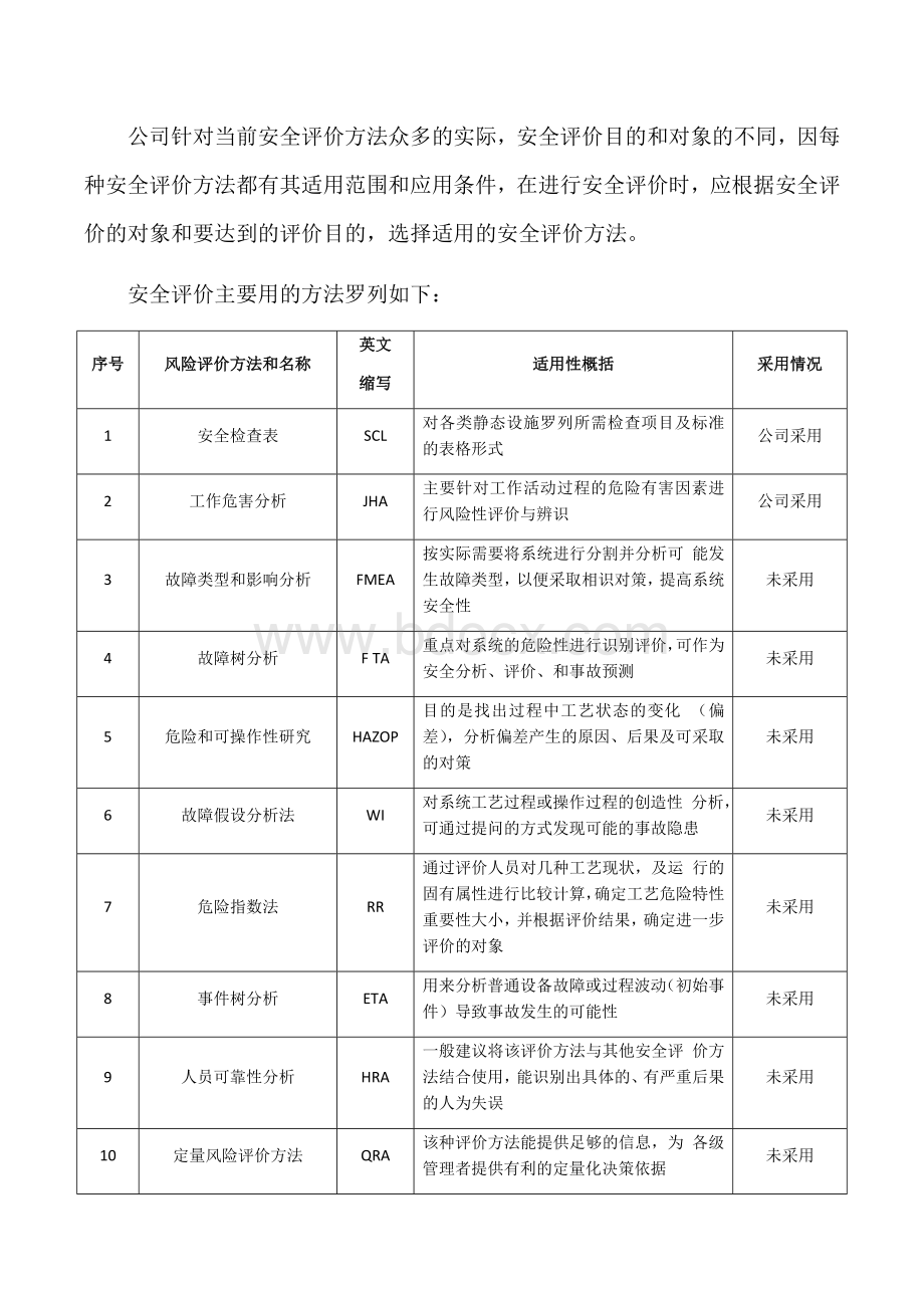 公司风险评价准则Word文档下载推荐.docx_第2页