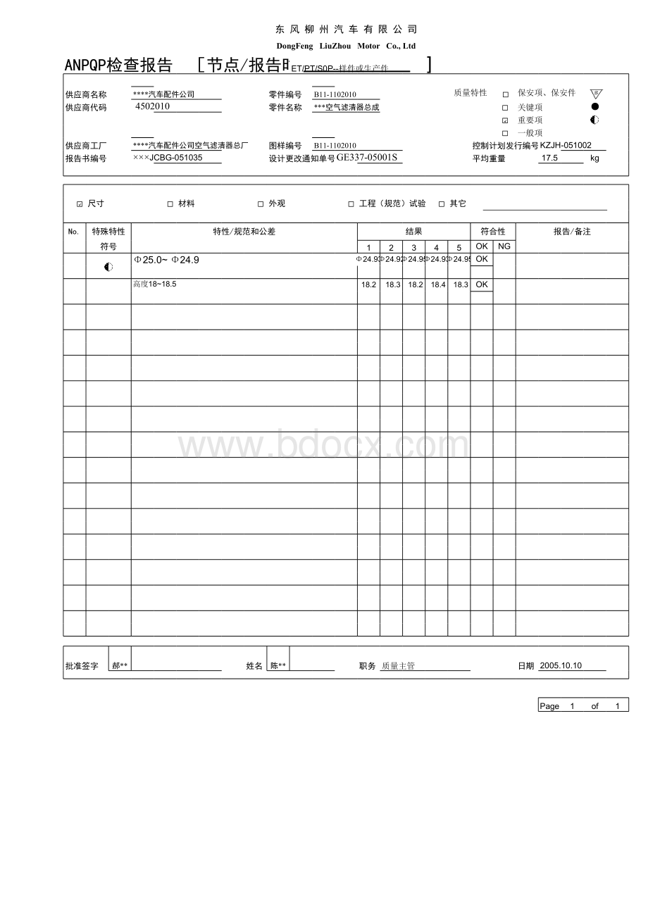 ANPQP-检查报告9表格文件下载.xls