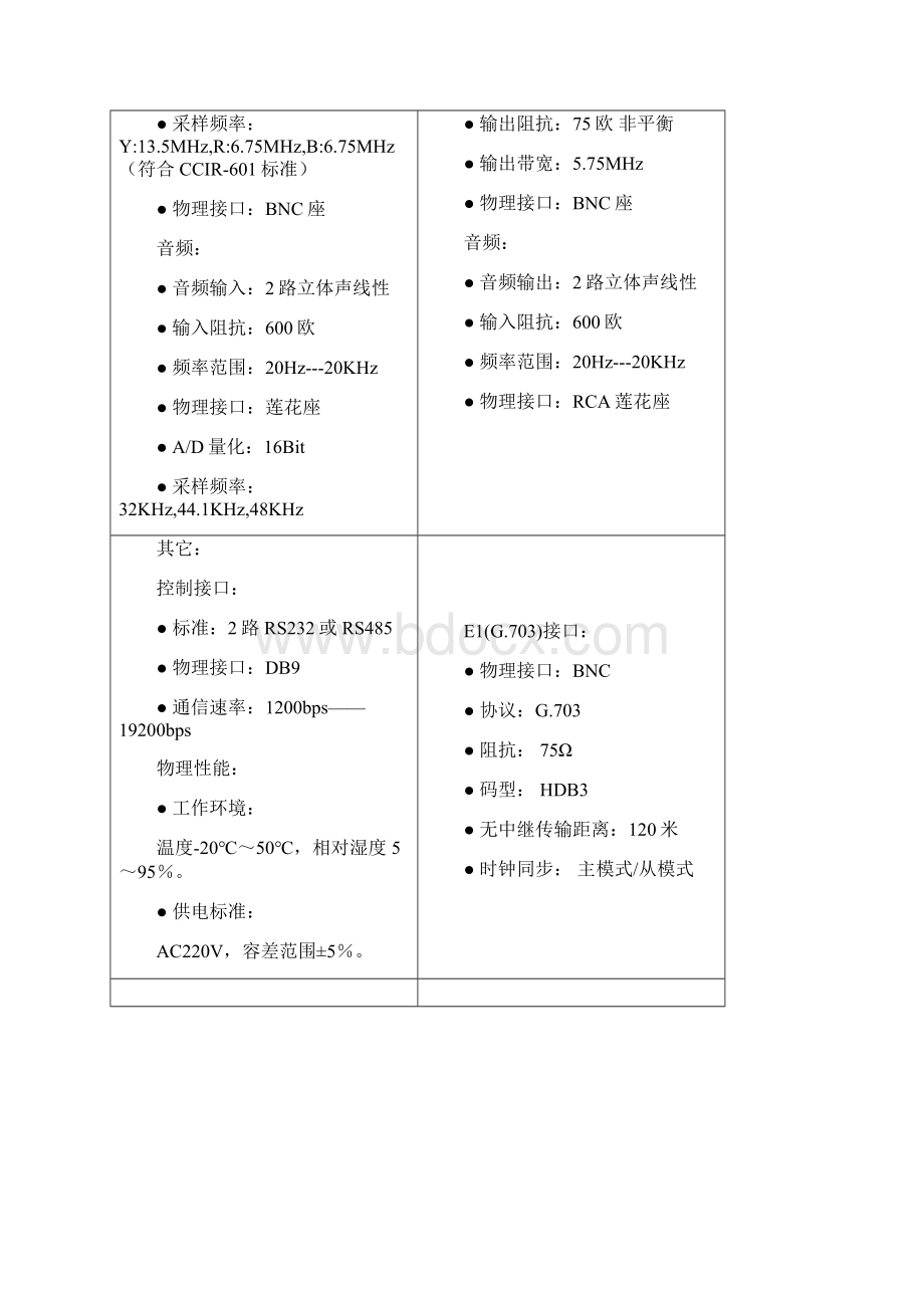 E1编解码器文档格式.docx_第3页