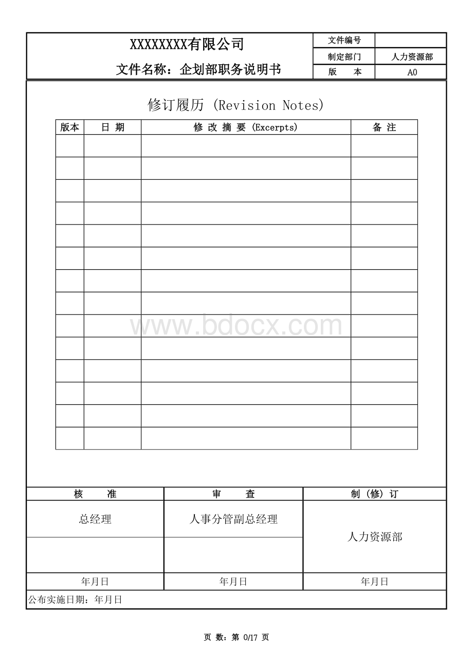 企划部人员岗位职责文档格式.doc_第1页